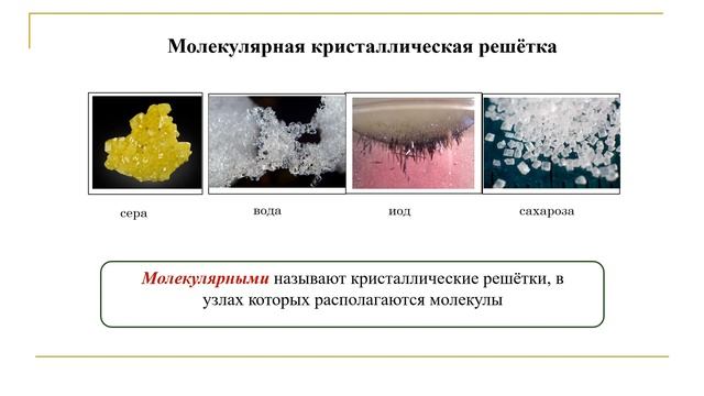 Химическая связь. Тема 34. Кристаллическое состояние вещества смотреть онлайн