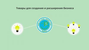 ПеРСо / PeRSo Товары и услуги для создания и развития бизнеса и личности.