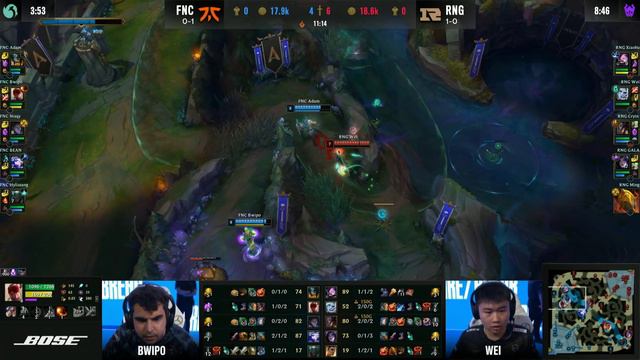 FNC vs. RNG | Worlds Group Stage Day 2 | Fnatic vs. Royal Never Give Up (2021) смотреть онлайн