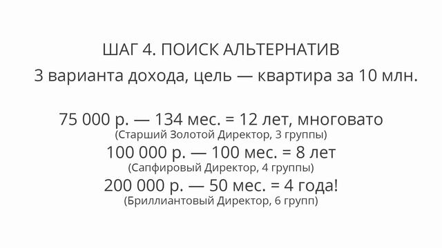 5 простых шагов к покупке квартиры вашей мечты смотреть онлайн