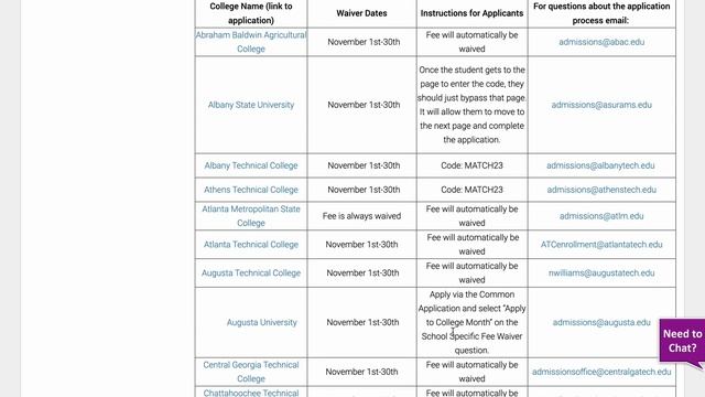 Unlocking Free Education: Application Fee Waiver in USA смотреть онлайн