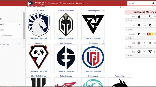 The International 2023 — Рассуждения о силах команд смотреть онлайн