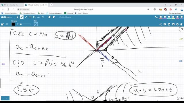 Диофантовы приближения. Часть 3 - Полигоны Клейна и гиперболические повороты смотреть онлайн