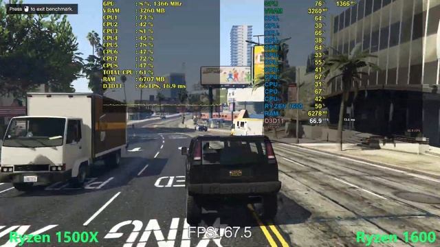 Ryzen 5 1600 vs Ryzen 1500x | Gaming test with RX 580 4GB смотреть онлайн