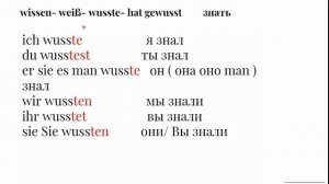 Немецкий язык   Прошедшее время  в немецком  Präteritum   Урок 22