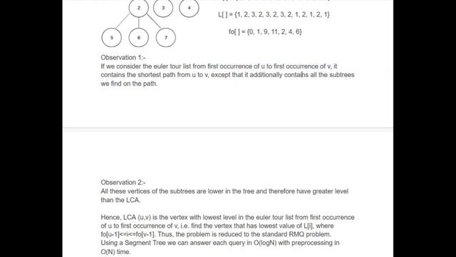 Lowest Common Ancestor & Sparse Table | Competitive Programming | Shikhar Sharma смотреть онлайн