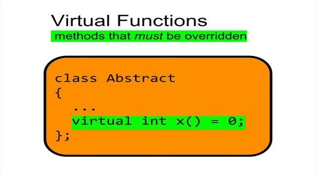 C++ Tutorial: Polymorphism смотреть онлайн