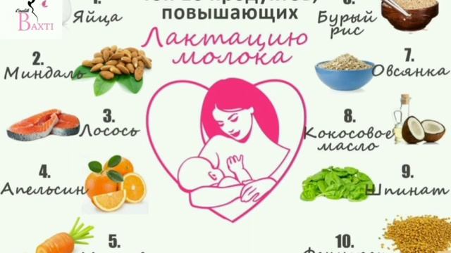 KO’KRAK SUTINI KO’PAYTIRISH — USULLARI