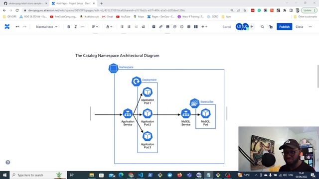Part 1 - Deploying Microservices to Kubernetes Cluster смотреть онлайн