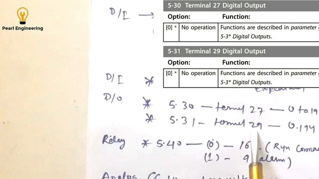 Danfoss VFD complete parameter settings | Copy,Motor details,DI,DO,AI,AO,Relay,Frequency | смотреть онлайн
