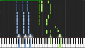The Final Countdown   Europe Piano Tutorial Synthesia    Mark Fowler
