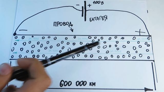 ?#9 Электрический ток и электроны смотреть онлайн