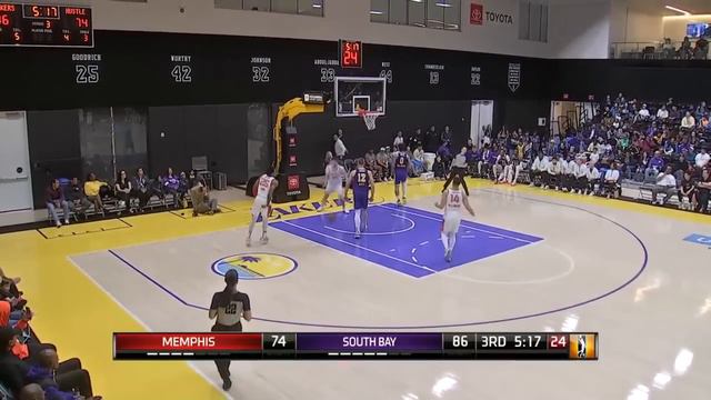 South Bay Lakers vs. Memphis Hustle - Game Highlights смотреть онлайн
