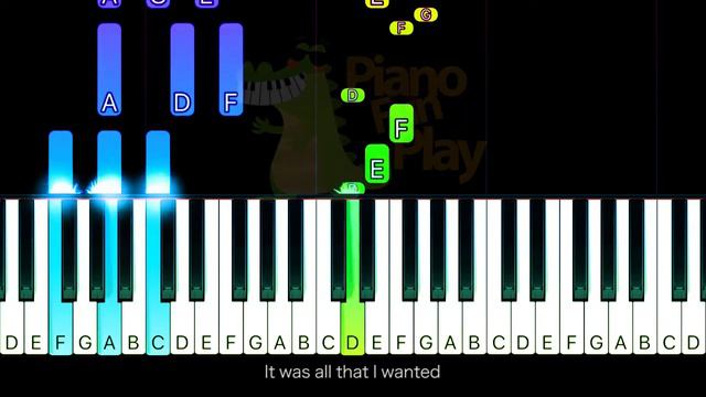 Roxette - It Must Have Been Love - EASY CHORDS Piano TUTORIAL by Piano Fun Play смотреть онлайн