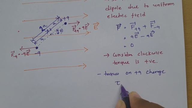 Force and Torque on dipole due to uniform Electric field смотреть онлайн