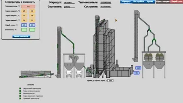 Зерноочистительно-сушильные комплексы Амкодор смотреть онлайн