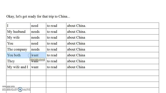 I Need to Read About China - Present Tense of "To Need" with Infinitive "To Read" смотреть онлайн