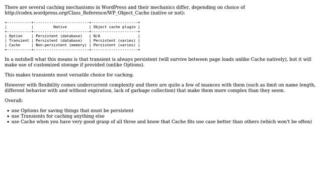 Wordpress: When should I be using the Transients API? (5 Solutions!!) смотреть онлайн