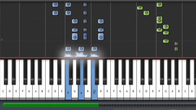 Lean on Piano Notes & Chords | Beginner Friendly Tutorial смотреть онлайн