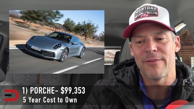 The REAL Price of a Toyota Camry смотреть онлайн