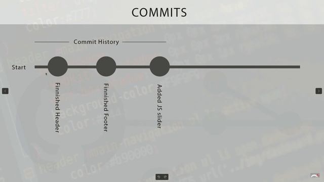 GitBasic3 How Git System Work and Git Repository concept смотреть онлайн