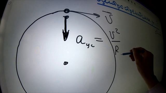 Движение по окружности Физика в школе 9 10 11 смотреть онлайн