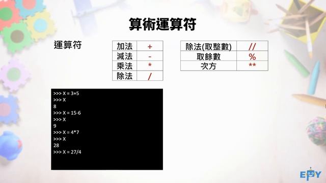 第2.1课 Python教程 | 變數和基本運算 смотреть онлайн