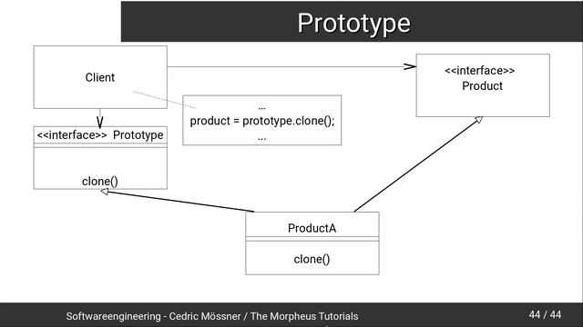 Softwareengineering Tutorial #25 - Das Prototype Pattern смотреть онлайн