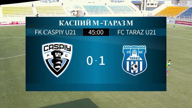 Каспий М –Тараз М. 9 Тур. Вторая лига 2023 смотреть онлайн