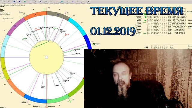 Текущее время - первое декабря 2019 часть первая смотреть онлайн