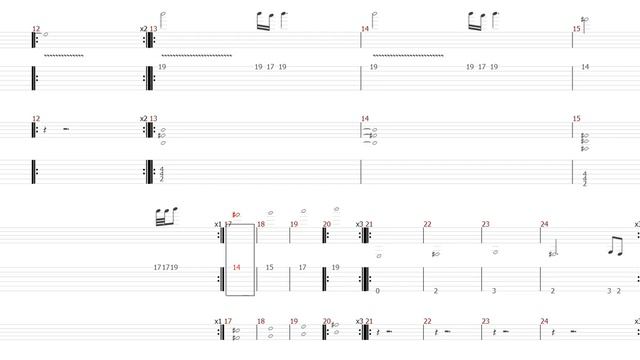 Pink Floyd Empty Spaces Guitar Tablature