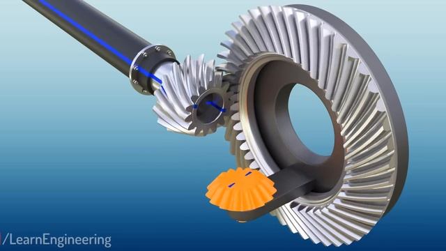 Differential | How does it work? смотреть онлайн