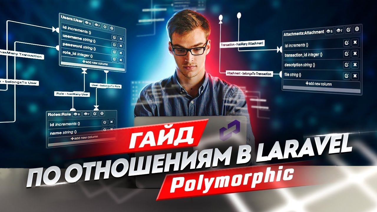 Полиморфные отношения (Polymorphic). Гайд по отношениям в Laravel смотреть онлайн