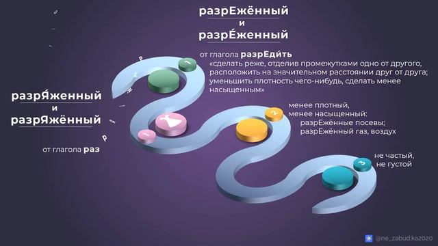 Что бывает разрЕжённым, а что ― разрЯженным? смотреть онлайн