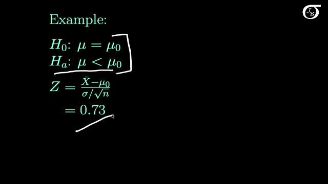 Finding the p-value in one-sample Z tests смотреть онлайн