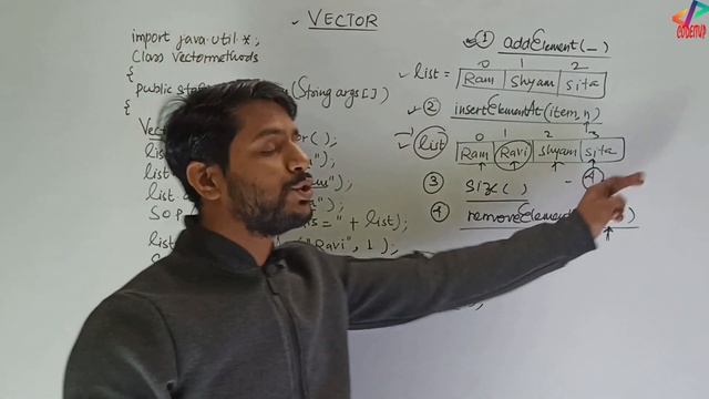 Vector Functions in Java | In Hindi смотреть онлайн