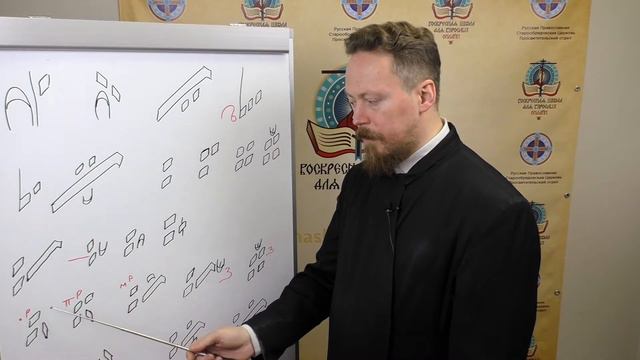 Урок 11.1. Повторение изученного материала за 10 лекций смотреть онлайн