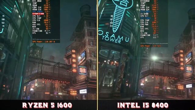 Ryzen 5 1600 vs i5 8400 | RTX 2060 | Tested in 10 Games | 1080p | смотреть онлайн