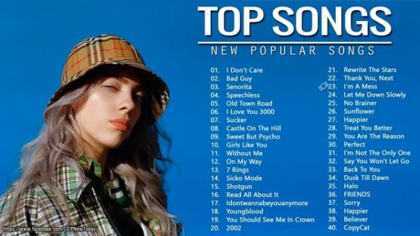 Top Songs   Best Popular Songs Of 2022   Top English Songs On spotify