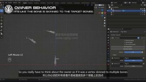 05_27 Armature Constraint电枢结构