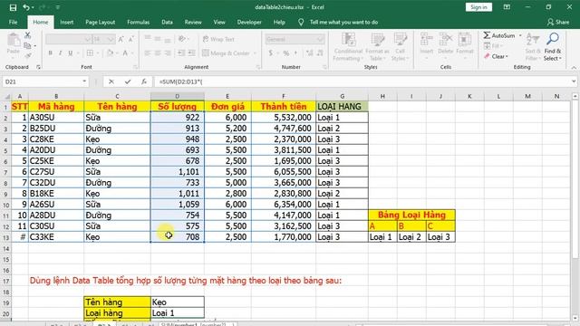 DATA TABLE 2 CHIEU NLU смотреть онлайн
