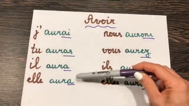 AVOIR et ETRE au futur смотреть онлайн