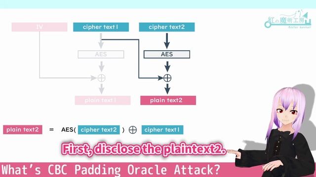 [ENGLISH] Why do we need to hide error messages? - threat of CBC Padding Oracle Attack смотреть онлайн