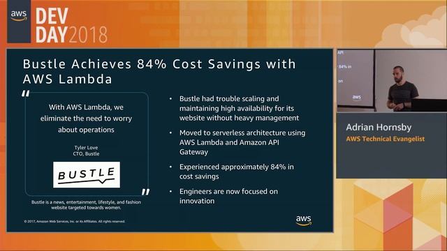 Amazon Elastic Container Service for Kubernetes (Amazon EKS) смотреть онлайн