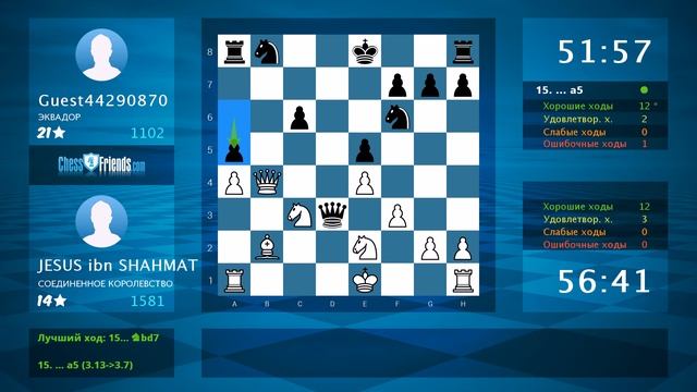 Анализ шахматной партии: JESUS ibn SHAHMAT - Guest44290870, 1-0 (по ChessFriends.com) смотреть онлайн