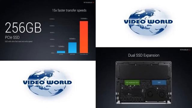 New XIAOMI MI NOTEBOOK AIR WITH i7 processor and fingerprint sensor (2017) coming soon смотреть онлайн