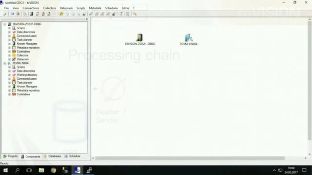 Treehouse Software - tcVISION DB2 Realtime to KAFKA смотреть онлайн