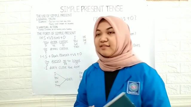 Micro Teaching Simple Present Tense for Junior High School (SMP) смотреть онлайн
