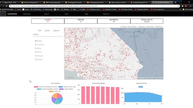 Geo Data Dash Demo смотреть онлайн