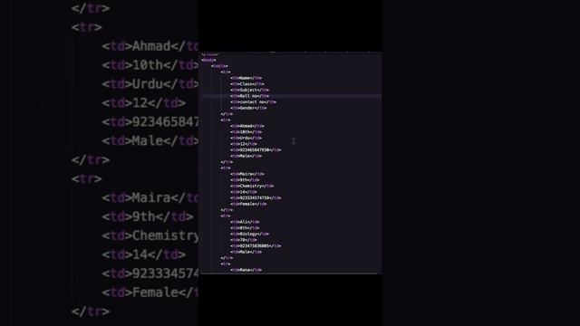 Table using HTML #coding #htmlloginform #code #html #loginformhtmlcss #css #loginform #youtube #jav смотреть онлайн